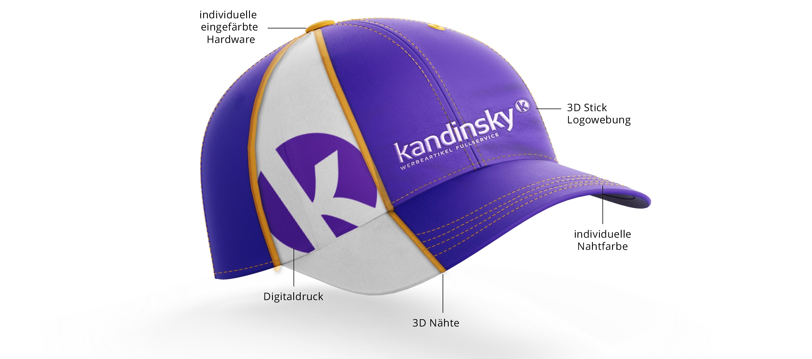 Basecap Details und Optionen