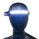 Wiederaufladbare Stirnlampe 