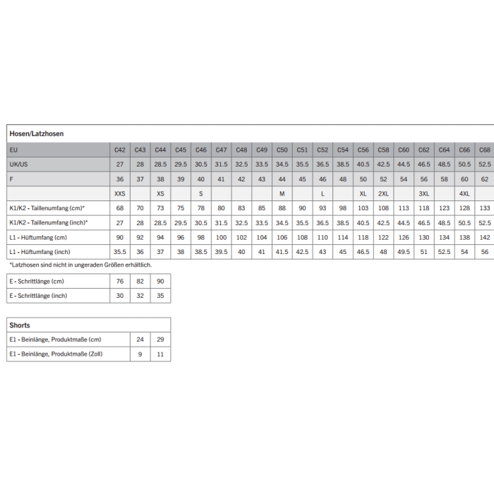 Work Pants without hangable pockets